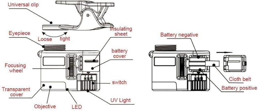 Mini Microscope 9595W 60X