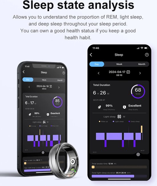 Smart Ring